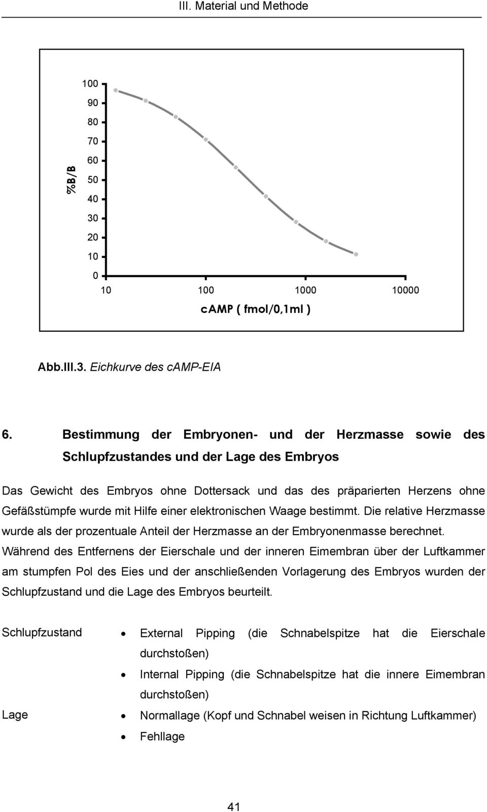 Hilfe einer elektronischen Waage bestimmt. Die relative Herzmasse wurde als der prozentuale Anteil der Herzmasse an der Embryonenmasse berechnet.