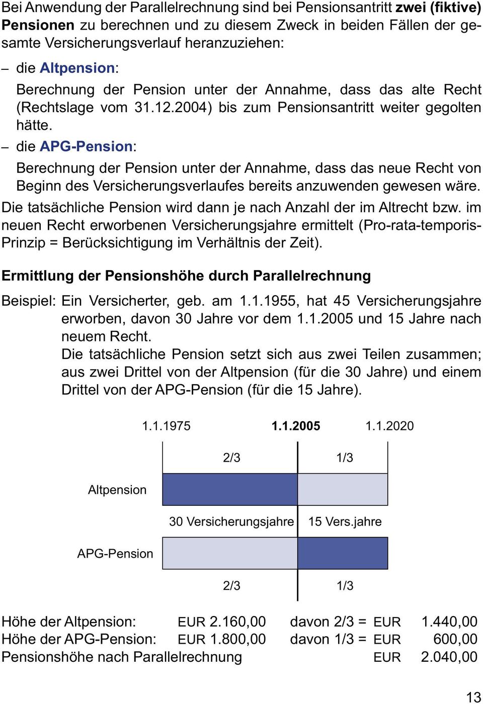 die APG-Pension: Berechnung der Pension unter der Annahme, dass das neue Recht von Beginn des Versicherungsverlaufes bereits anzuwenden gewesen wäre.