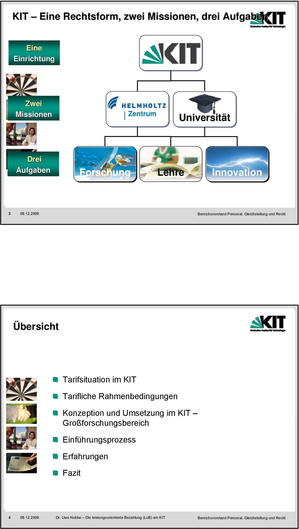 2009 Übersicht Tarifsituation im KIT Tarifliche Rahmenbedingungen Konzeption und Umsetzung im
