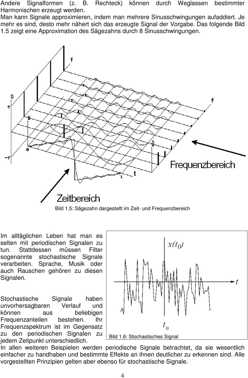 5 zeigt eine Approximation des Sägezahns durch 8 Sinusschwingungen. Bild 1.