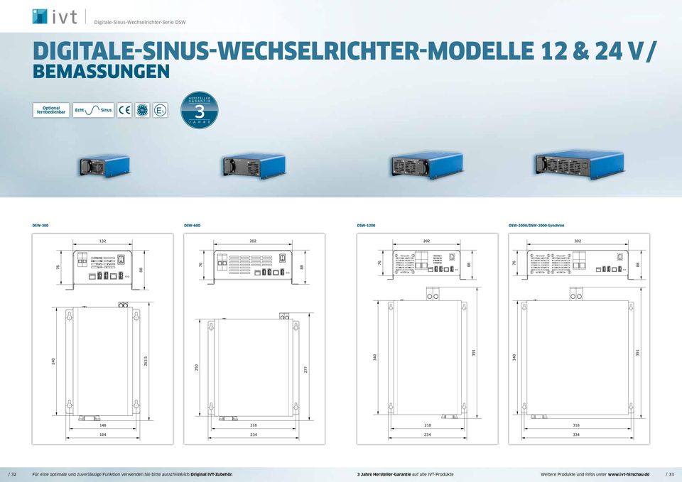 5 250 277 40 91 40 91 76 88 76 88 76 88 76 88 148 218 218 18 164 24 24 4 / 2 Für ene optmale und