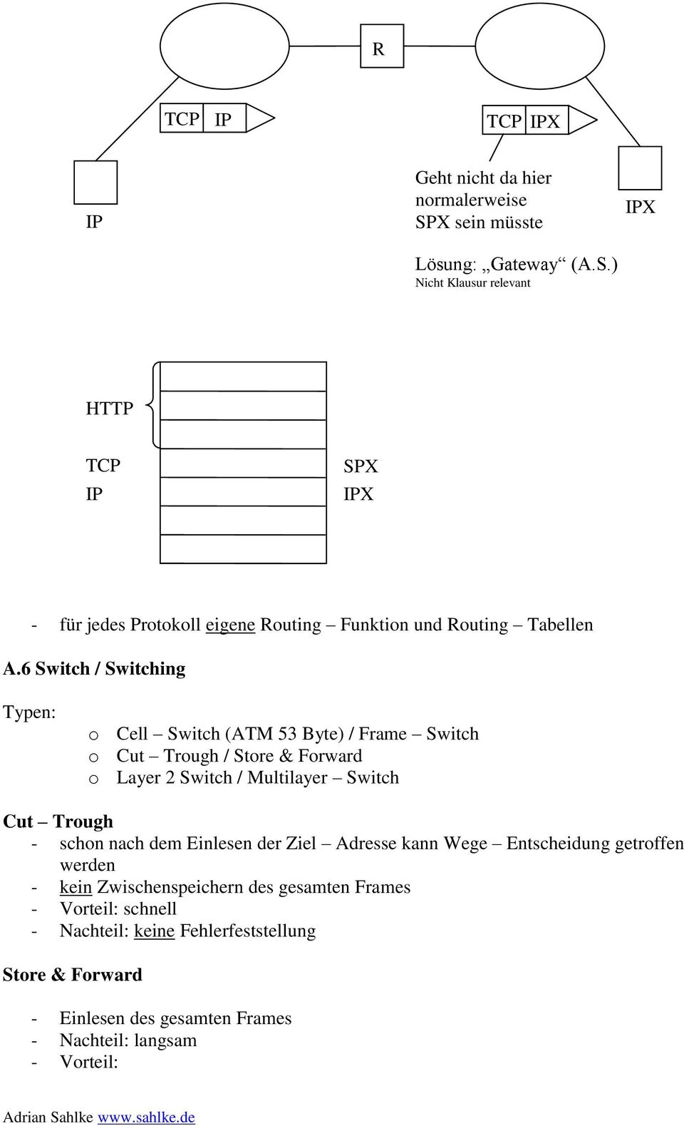 6 Switch / Switching Typen: o Cell Switch (ATM 53 Byte) / Frame Switch o Cut Trough / Store & Forward o Layer 2 Switch / Multilayer Switch Cut Trough -