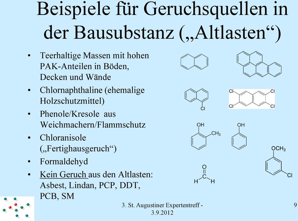 Phenole/Kresole aus Weichmachern/Flammschutz Chloranisole ( Fertighausgeruch ) Formaldehyd