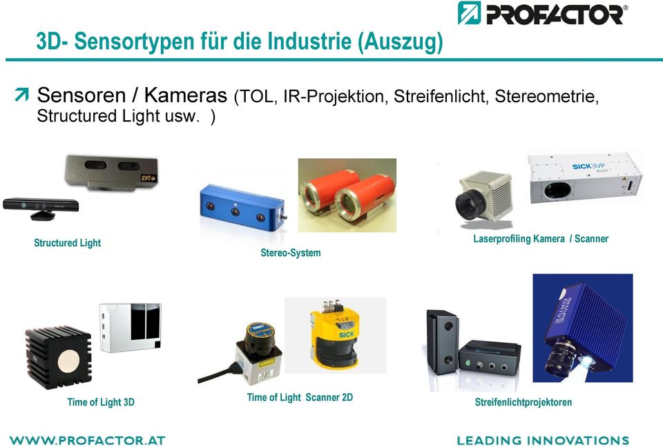 usw. ) Structured Light Stereo-System Laserprofiling Kamera /
