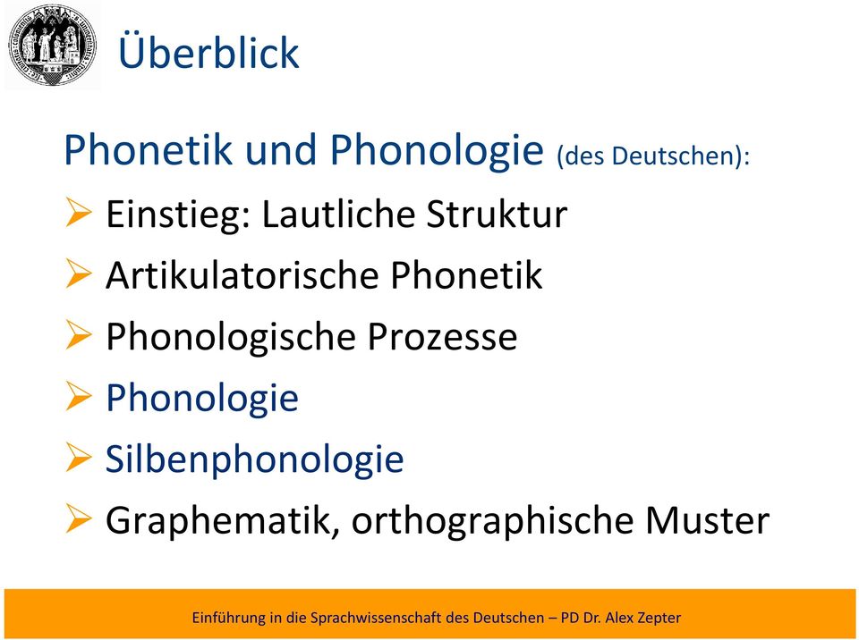 Artikulatorische Phonetik Phonologische
