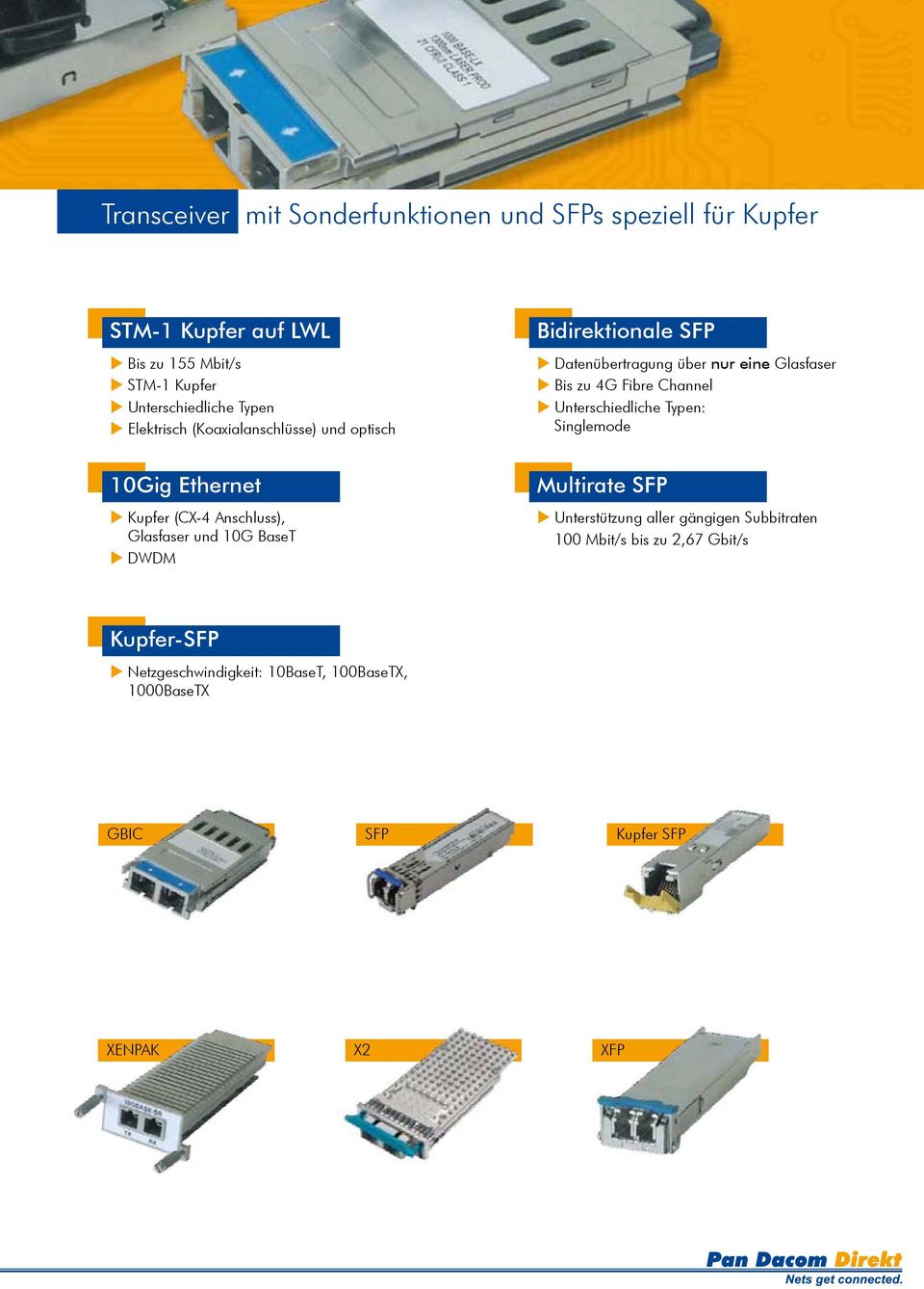 Datenübertragung über nur eine Glasfaser u Bis zu 4G Fibre Channel u Unterschiedliche Typ en: Singlemode Multirate SFP u Unterstützung aller