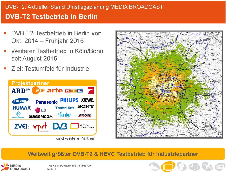 2015 Ziel: Testumfeld für Industrie Projektpartner und weitere