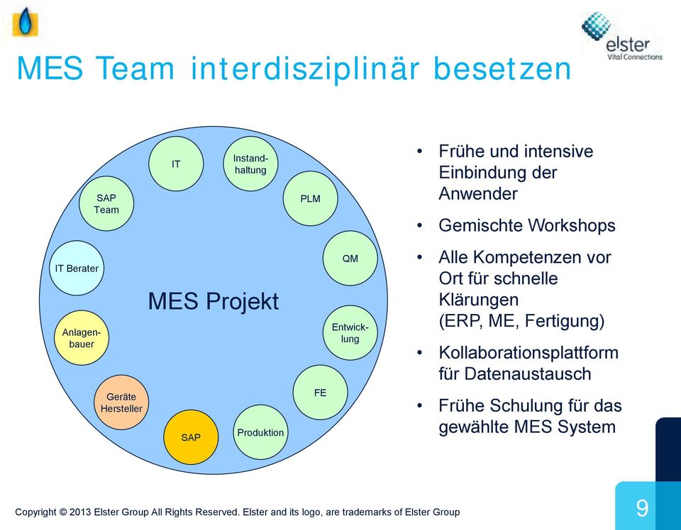 Projekt SAP Produktion FE QM Entwicklung Alle Kompetenzen vor Ort für schnelle Klärungen