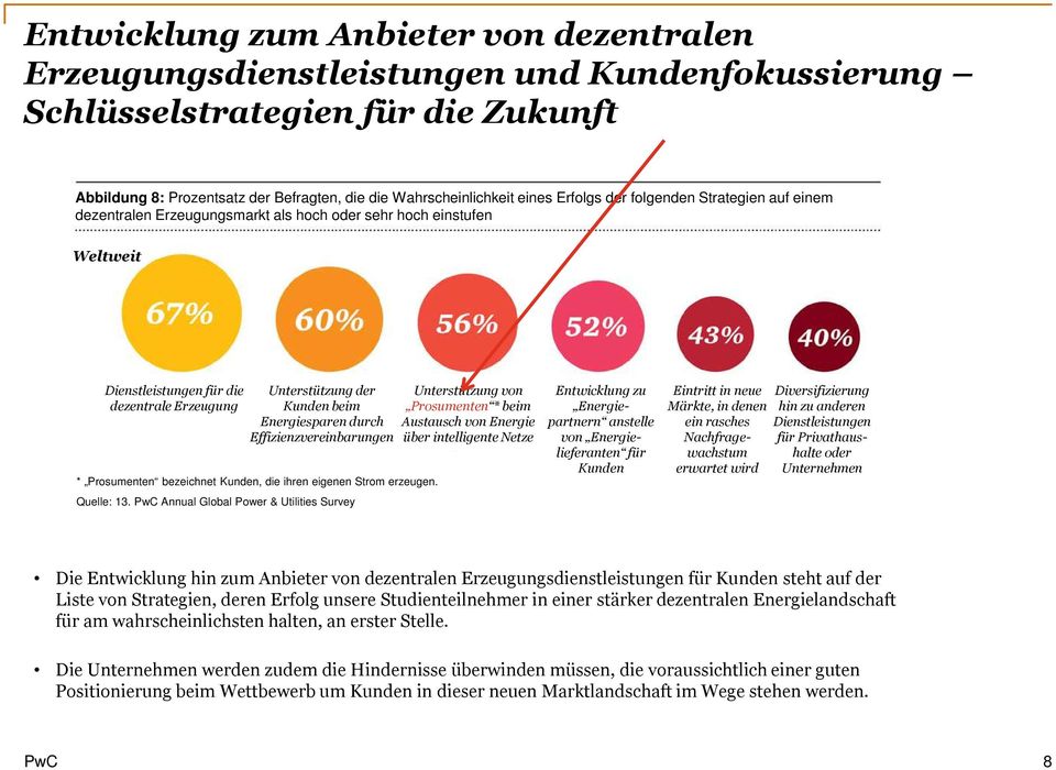 Energiesparen durch Effizienzvereinbarungen * Prosumenten bezeichnet Kunden, die ihren eigenen Strom erzeugen. Quelle: 13.