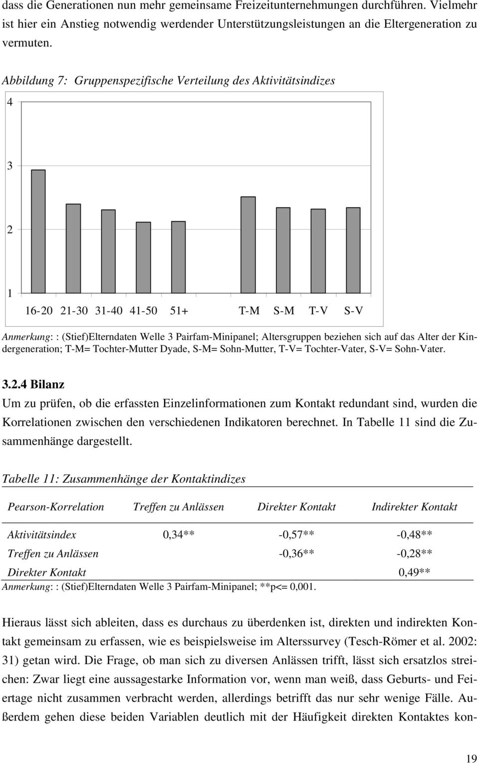 sich auf das Alter der Kindergeneration; T-M= Tochter-Mutter Dyade, S-M= Sohn-Mutter, T-V= Tochter-Vater, S-V= Sohn-Vater. 3.2.