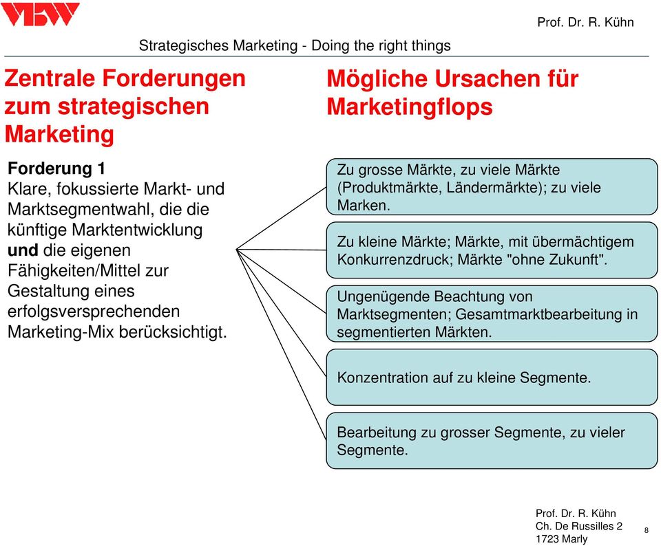 Strategisches Marketing - Doing the right things Mögliche Ursachen für Marketingflops Zu grosse Märkte, zu viele Märkte (Produktmärkte, Ländermärkte); zu viele Marken.