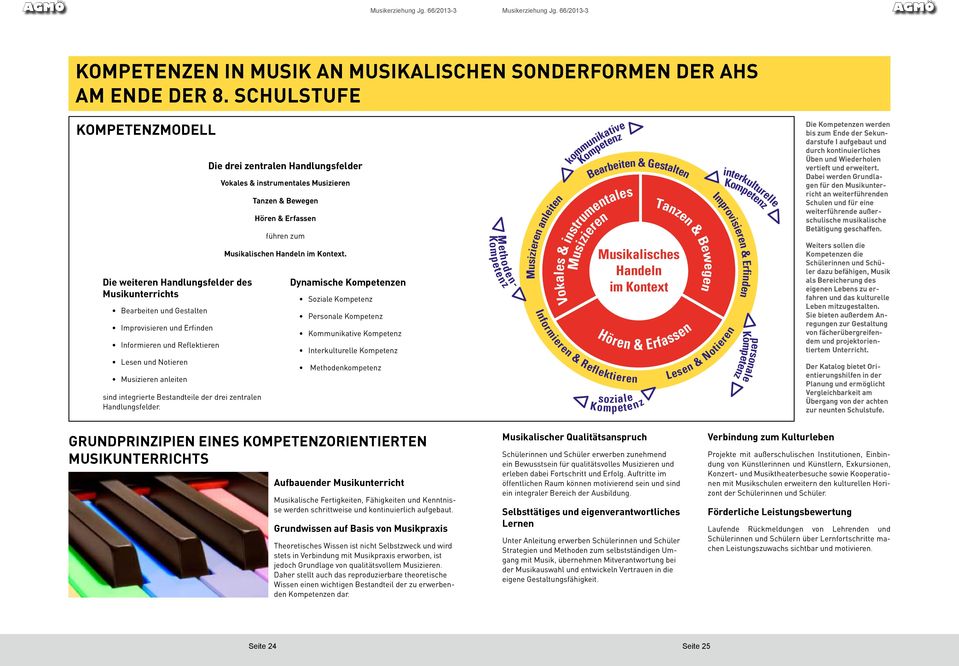 integrierte Bestandteile der drei zentralen Handlungsfelder.