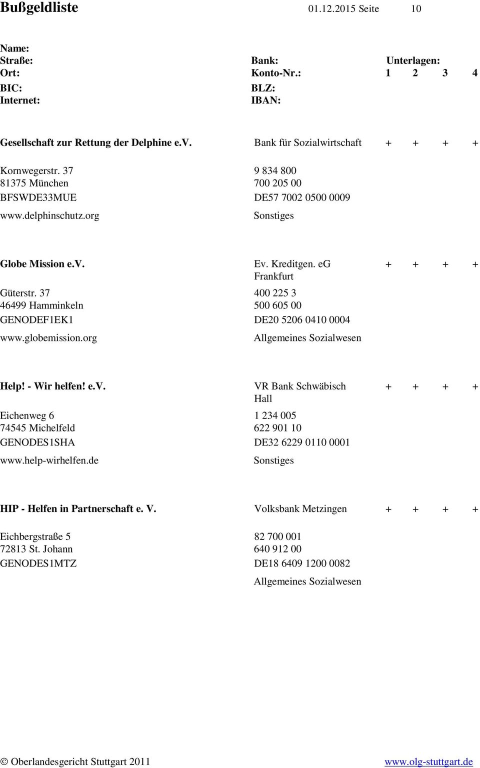 37 46499 Hamminkeln 400 225 3 500 605 00 GENODEF1EK1 DE20 5206 0410 0004 www.globemission.org Help! - Wir helfen! e.v.