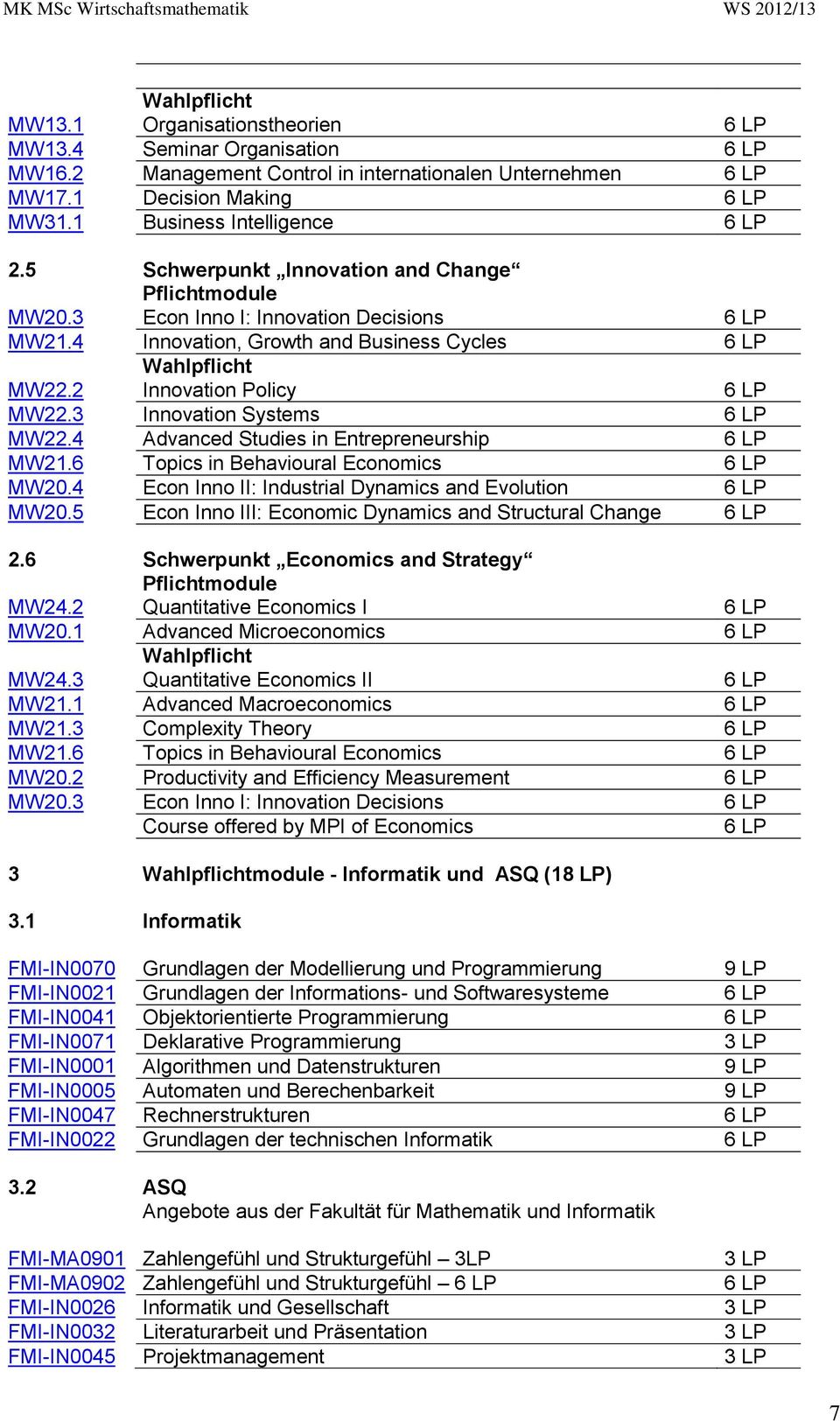 2 Innovation Policy 6 LP MW22.3 Innovation Systems 6 LP MW22.4 Advanced Studies in Entrepreneurship 6 LP MW21.6 Topics in Behavioural Economics 6 LP MW20.