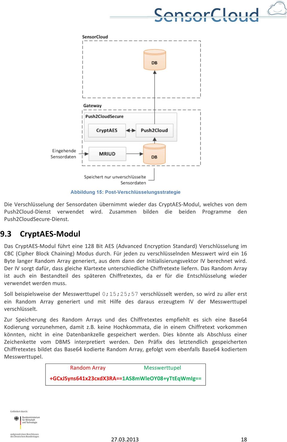 3 CryptAES- Modul Das CryptAES- Modul führt eine 128 Bit AES (Advanced Encryption Standard) Verschlüsselung im CBC (Cipher Block Chaining) Modus durch.