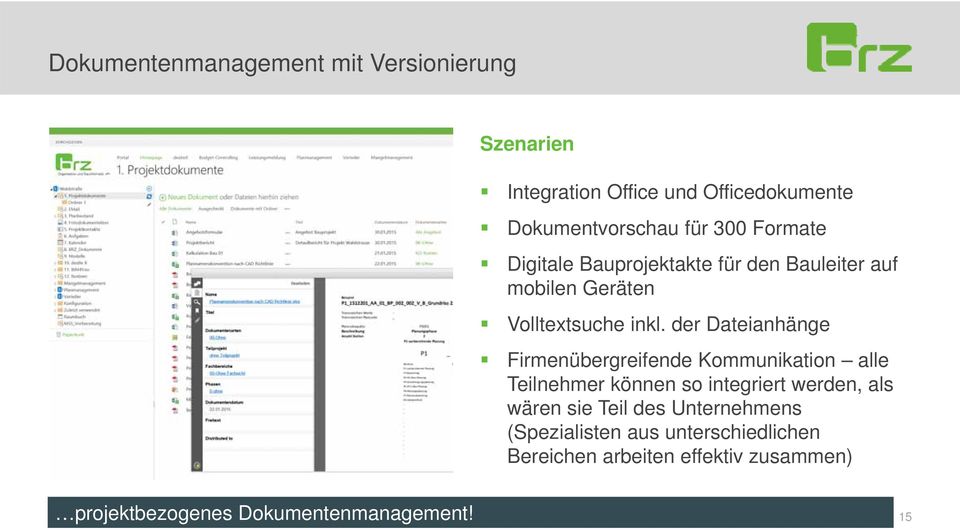 der Dateianhänge Firmenübergreifende Kommunikation alle Teilnehmer können so integriert werden, als wären