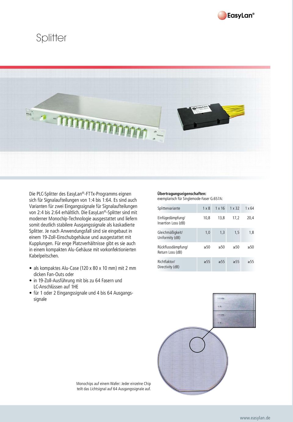 Die EasyLan -Splitter sind mit moderner Monochip-Technologie ausgestattet und liefern somit deutlich stabilere Ausgangssignale als kaskadierte Splitter.