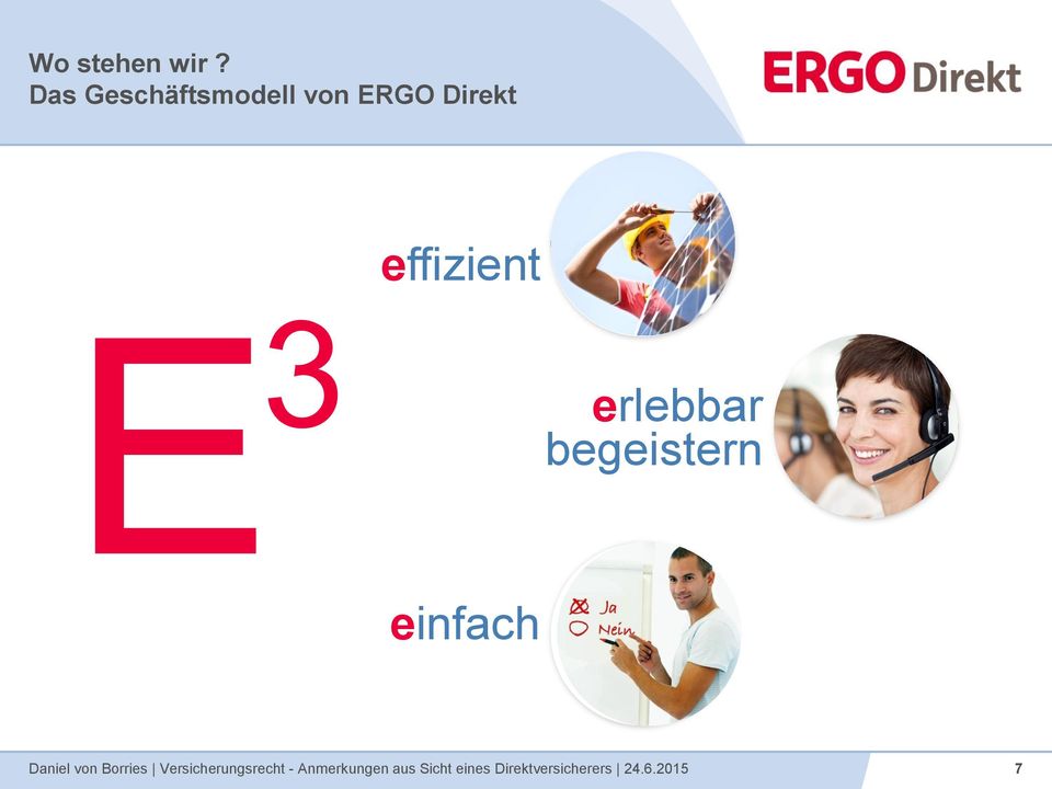 von ERGO Direkt