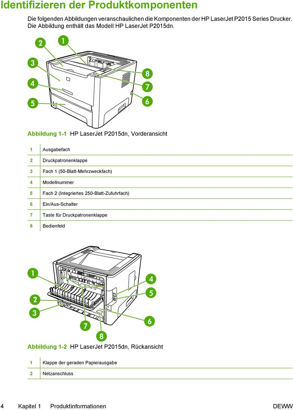 Abbildung 1-1 HP LaserJet P2015dn, Vorderansicht 1 Ausgabefach 2 Druckpatronenklappe 3 Fach 1 (50-Blatt-Mehrzweckfach) 4 Modellnummer 5 Fach