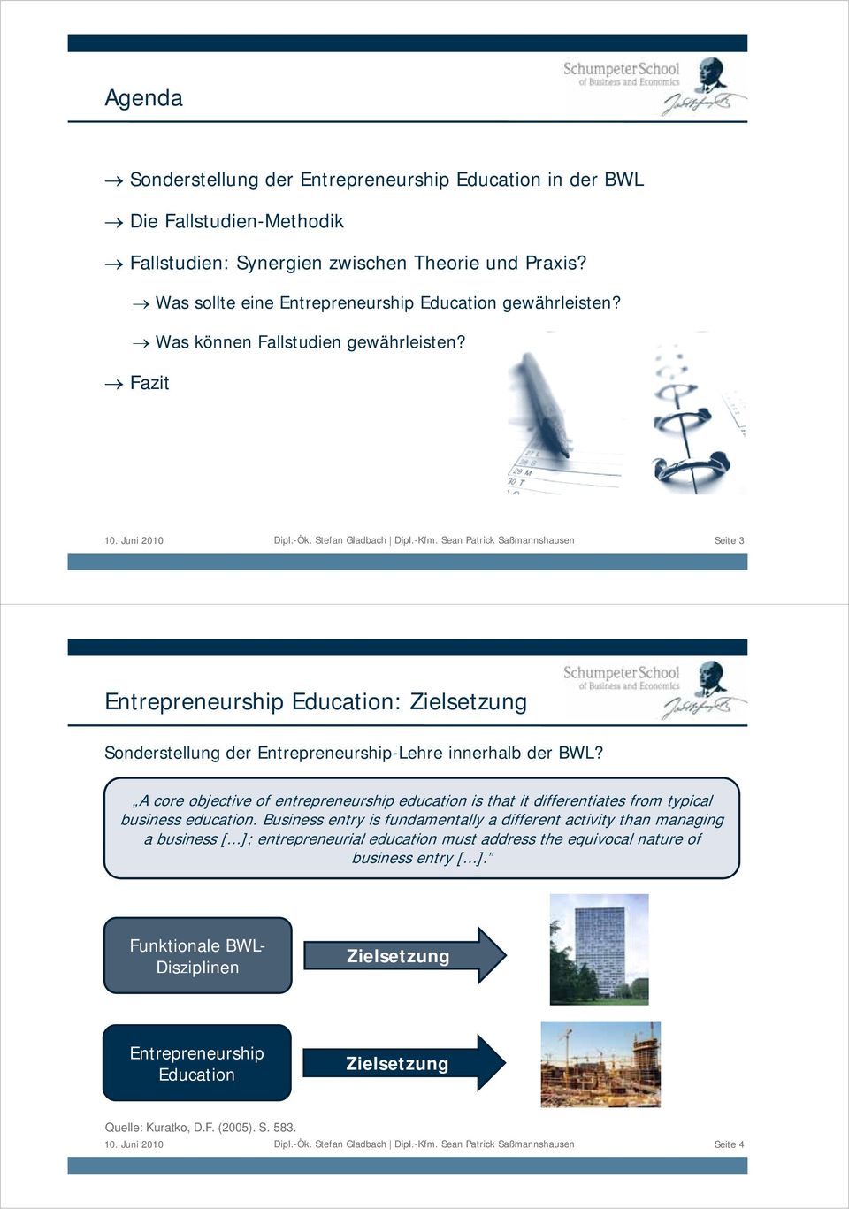 Sean Patrick Saßmannshausen Seite 3 Entrepreneurship Education: Zielsetzung Sonderstellung der Entrepreneurship-Lehre innerhalb der BWL?