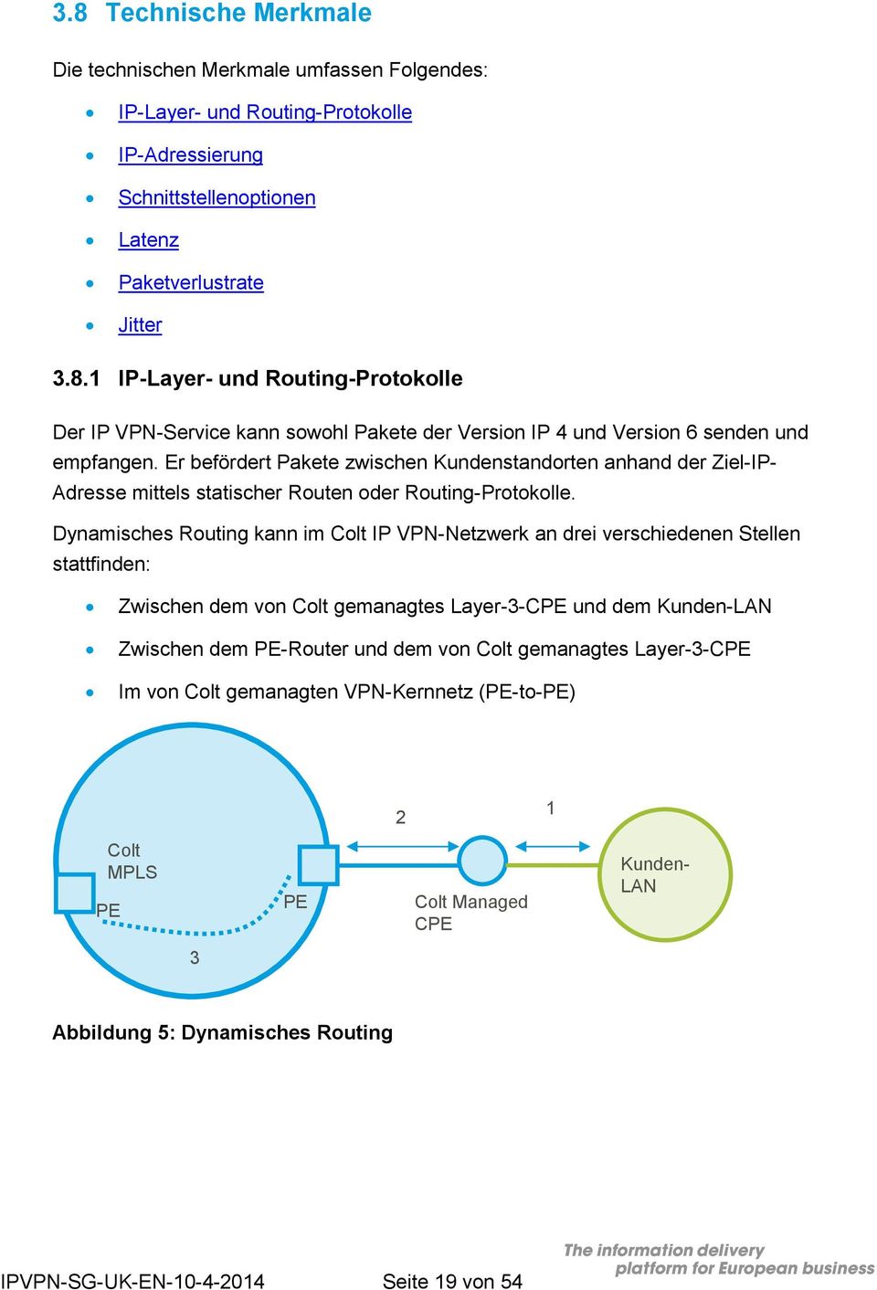 Dynamisches Routing kann im Colt IP VPN-Netzwerk an drei verschiedenen Stellen stattfinden: Zwischen dem von Colt gemanagtes Layer-3-CPE und dem Kunden-LAN Zwischen dem PE-Router und dem von Colt