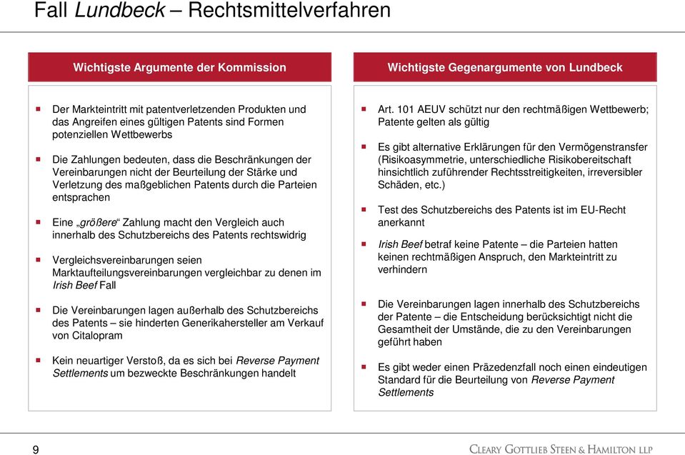 Parteien entsprachen Eine größere Zahlung macht den Vergleich auch innerhalb des Schutzbereichs des Patents rechtswidrig Vergleichsvereinbarungen seien Marktaufteilungsvereinbarungen vergleichbar zu