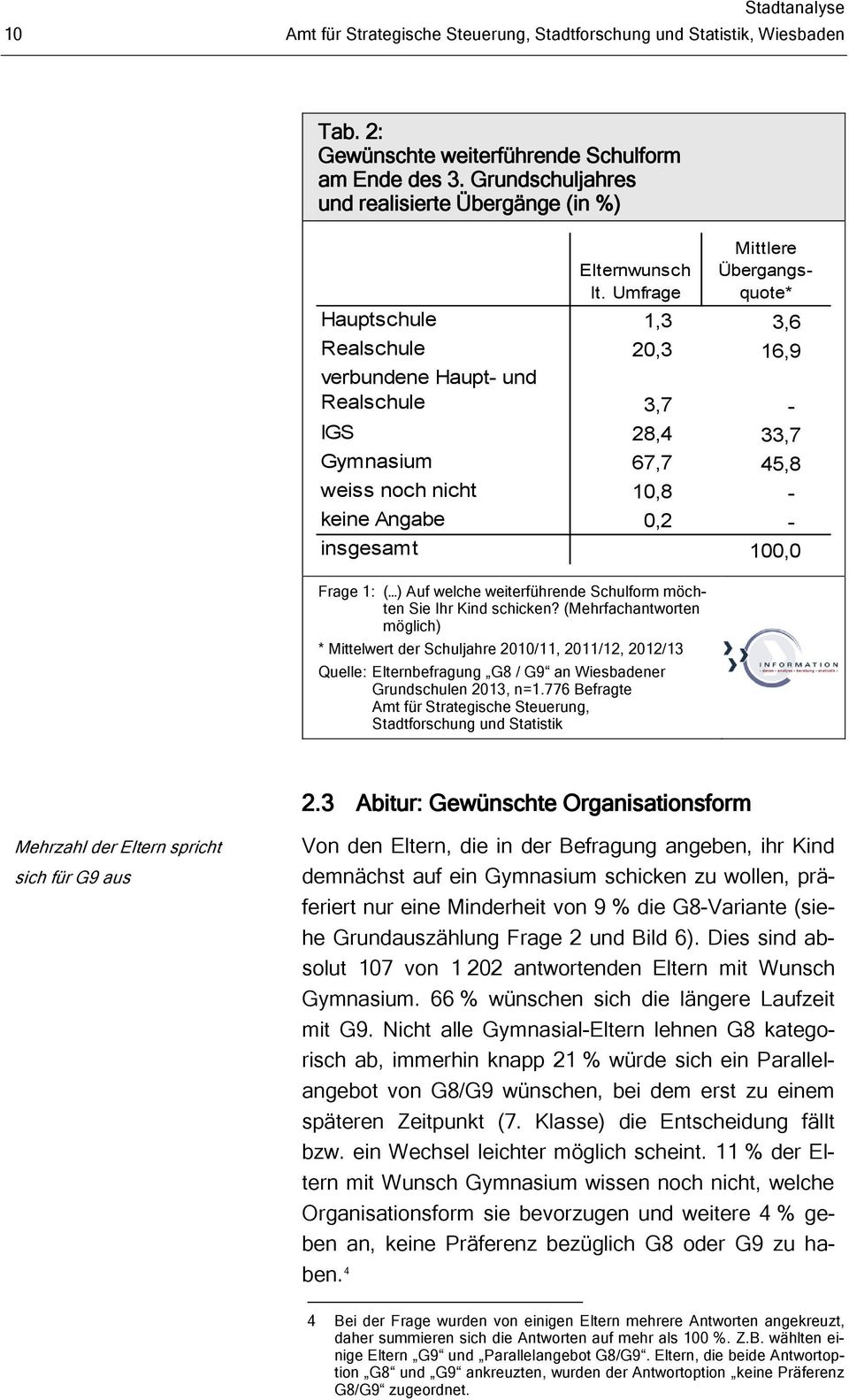 100,0 Frage 1: ( ) Auf welche weiterführende Schulform möchten Sie Ihr Kind schicken?