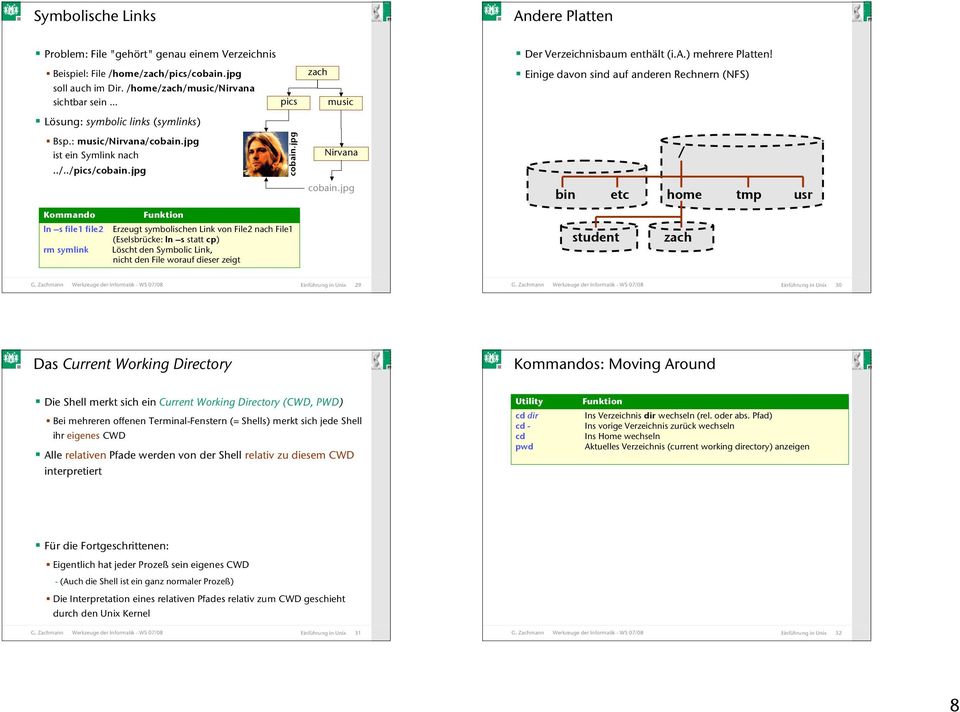 jpg Kommando pics ln s file1 file2 Erzeugt symbolischen Link von File2 nach File1 (Eselsbrücke: ln s statt cp) rm symlink Löscht den Symbolic Link, nicht den File worauf dieser zeigt cobain.