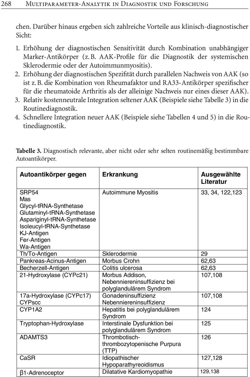 Erhöhung der diagnostischen Sensitivität durch Kombination unabhängiger Marker-Antikörper (z. B. AAK-Profile für die Diagnostik der systemischen Sklerodermie oder der Autoimmunmyositis). 2.