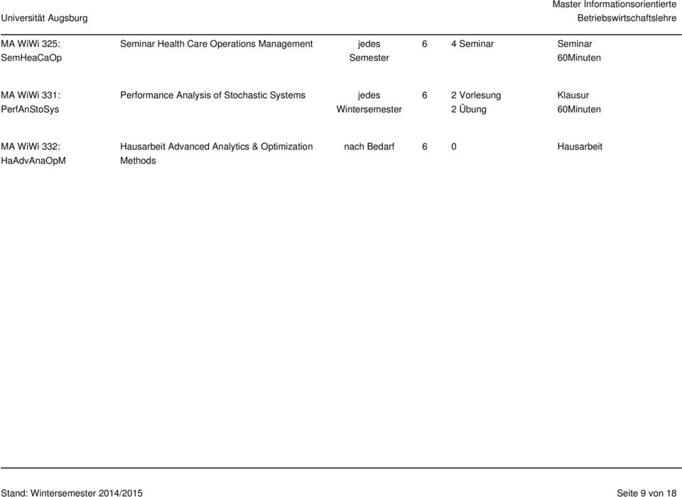 Stochastic Systems jedes 6 2 Vorlesung Klausur PerfAnStoSys Wintersemester 2 Übung 60Minuten MA WiWi 332: HaAdvAnaOpM