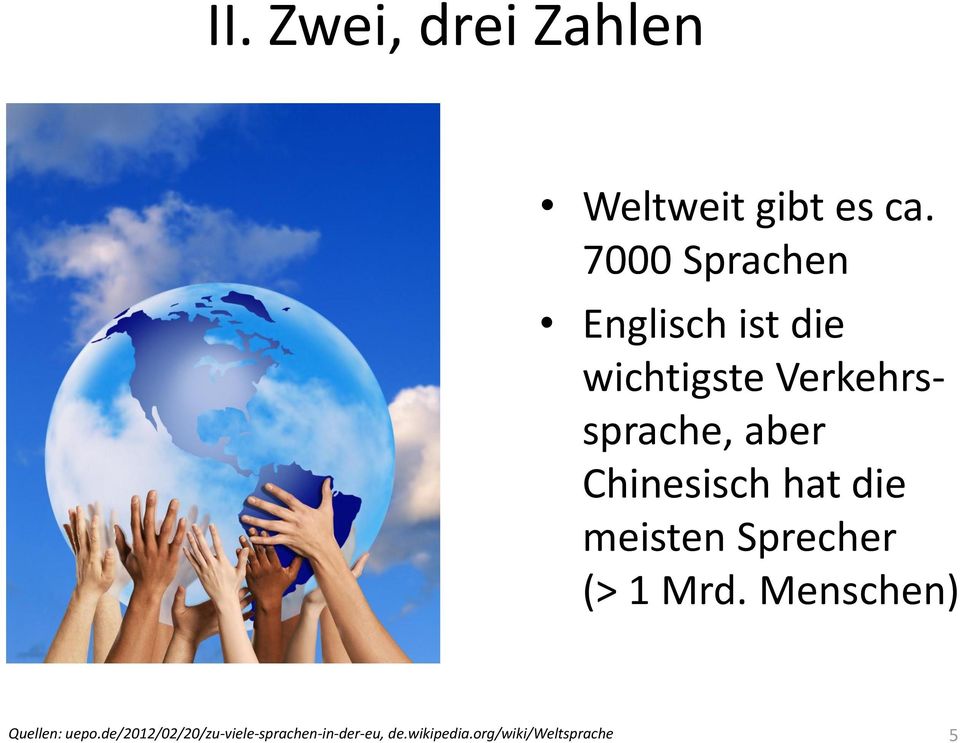 Chinesisch hat die meisten Sprecher (> 1 Mrd.