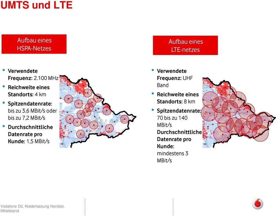 MBit/s Durchschnittliche Datenrate pro Kunde: 1,5 MBit/s Verwendete Frequenz: UHF Band Reichweite