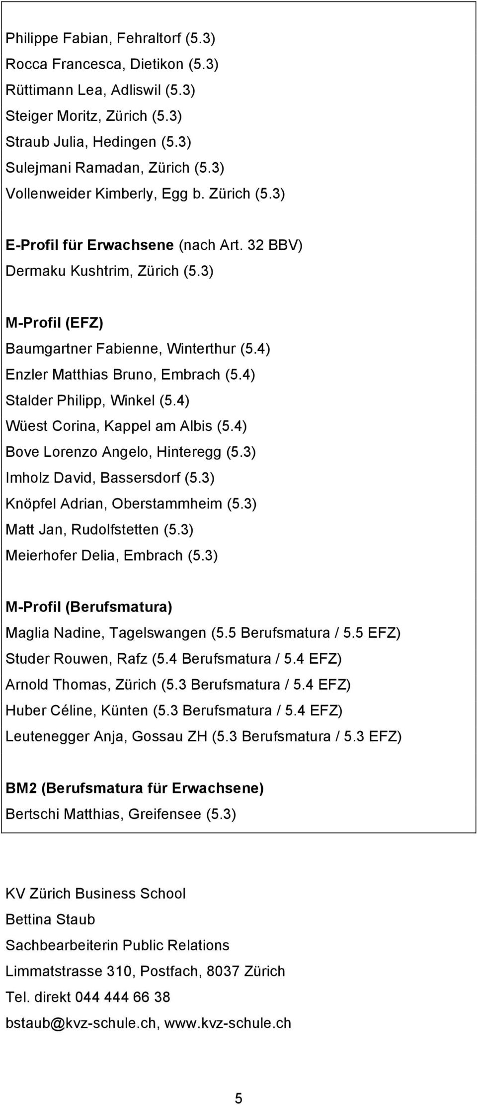 4) Enzler Matthias Bruno, Embrach (5.4) Stalder Philipp, Winkel (5.4) Wüest Corina, Kappel am Albis (5.4) Bove Lorenzo Angelo, Hinteregg (5.3) Imholz David, Bassersdorf (5.