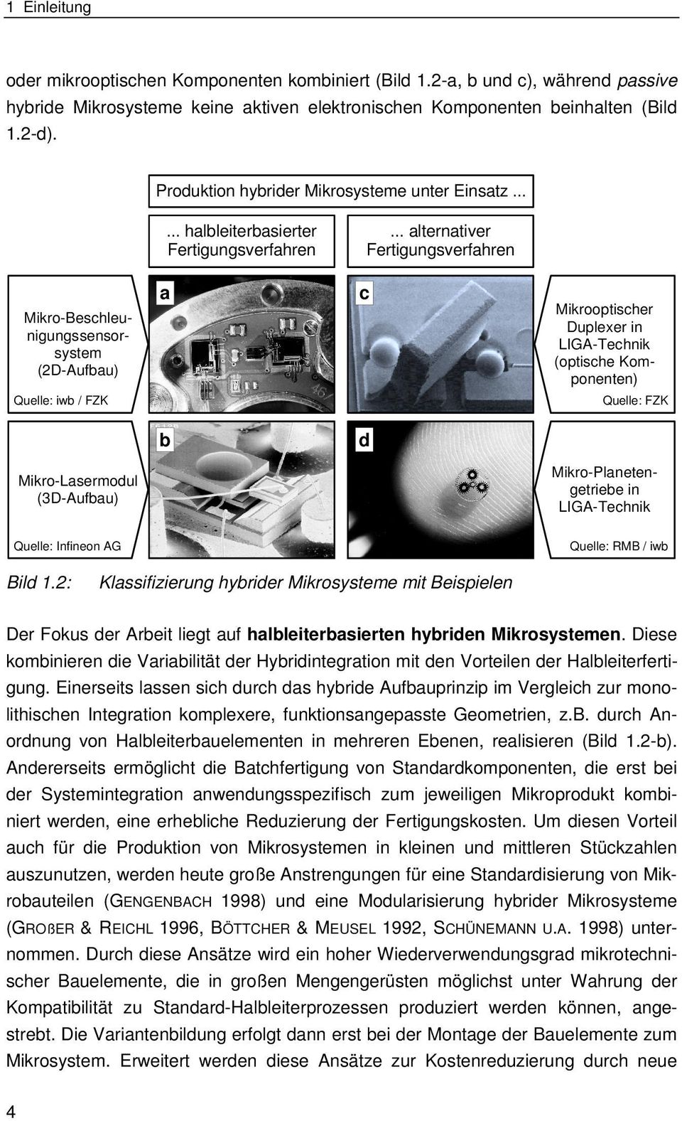 .. alternativer Fertigungsverfahren Mikro-Beschleunigungssensorsystem (2D-Aufbau) a c Mikrooptischer Duplexer in LIGA-Technik (optische Komponenten) Quelle: iwb / FZK Quelle: FZK b d Mikro-Lasermodul