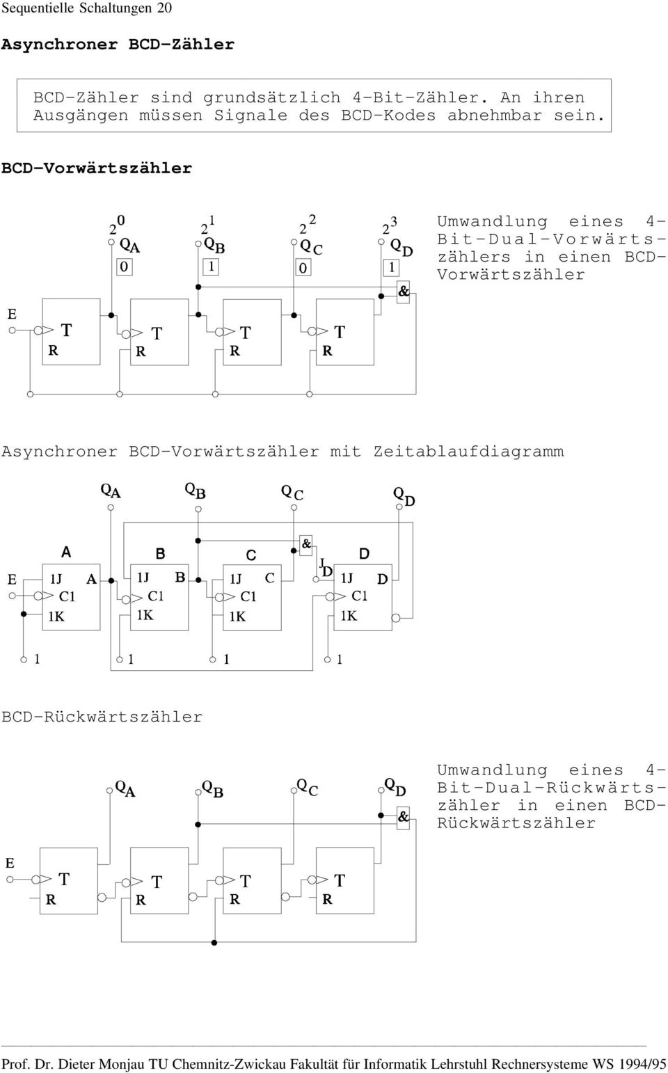 BCD-Vorwärszähler Umwandlung eines 4- Bi-Dual-Vorwä rszählers in einen BCD- Vorwärszähler