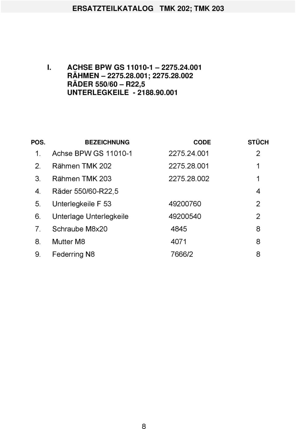 Rähmen TMK 203 2275.28.002 4. Răder 550/60-R22,5 4 5. Unterlegkeile F 53 49200760 2 6.