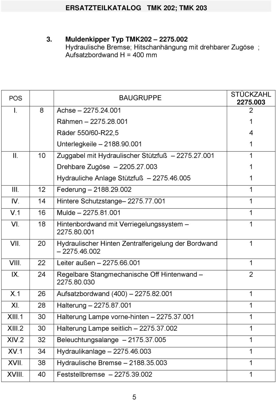 002 IV. 4 Hintere Schutzstange 2275.77.00 V. 6 Mulde 2275.8.00 VI. 8 Hintenbordwand mit Verriegelungssystem 2275.80.00 VII. 20 Hydraulischer Hinten Zentralferigelung der Bordwand 2275.46.002 VIII.