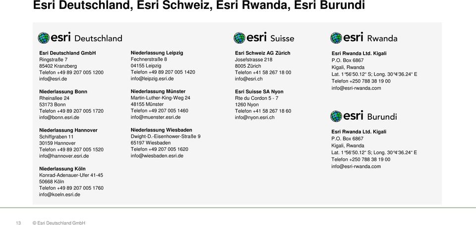 esri.de Esri Schweiz AG Zürich Josefstrasse 218 8005 Zürich Telefon +41 58 267 18 00 info@esri.ch Esri Suisse SA Nyon Rte du Cordon 5-7 1260 Nyon Telefon +41 58 267 18 60 info@nyon.esri.ch Esri Rwanda Ltd.