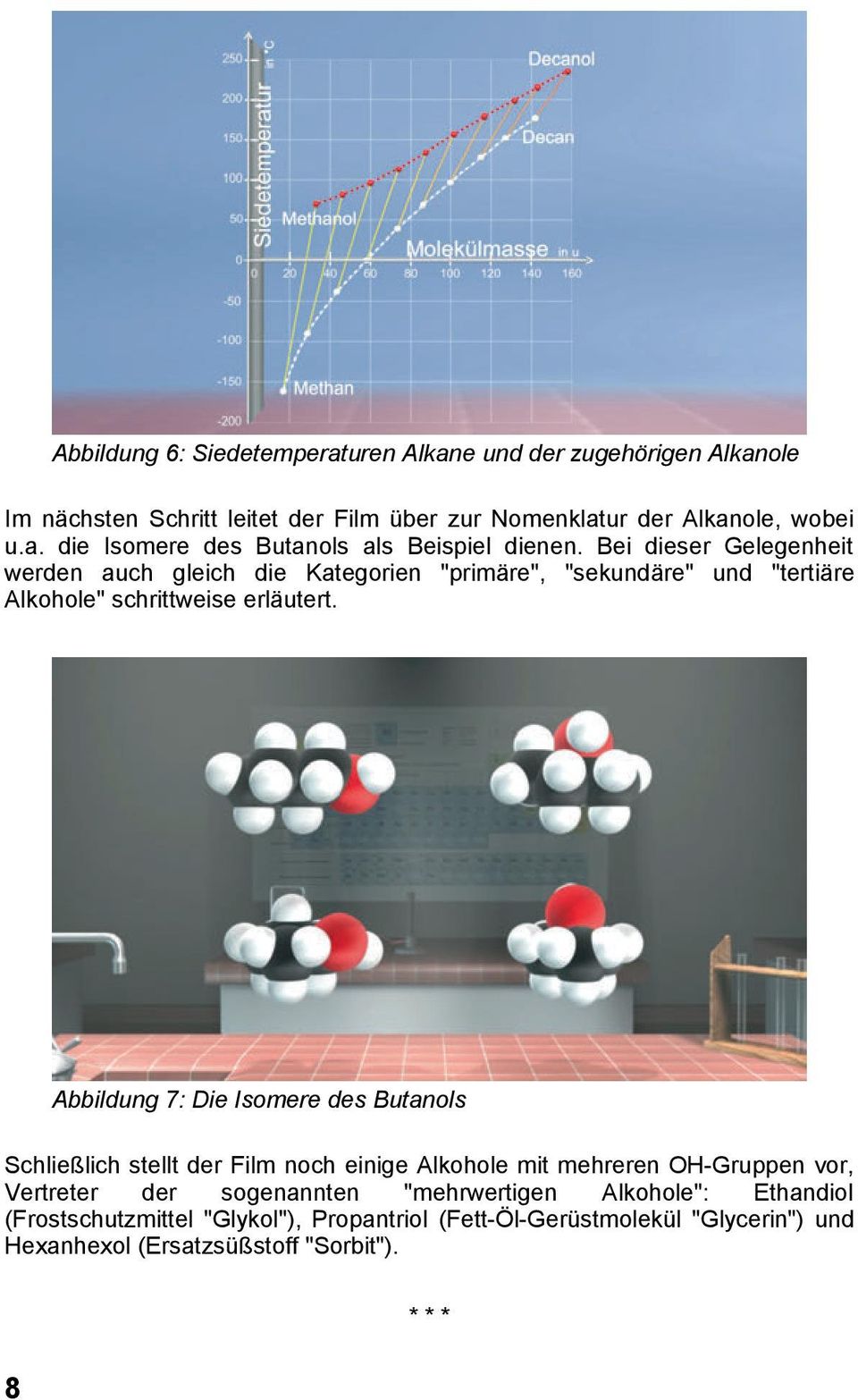 Abbildung 7: Die Isomere des Butanols Schließlich stellt der Film noch einige Alkohole mit mehreren OH-Gruppen vor, Vertreter der sogenannten "mehrwertigen