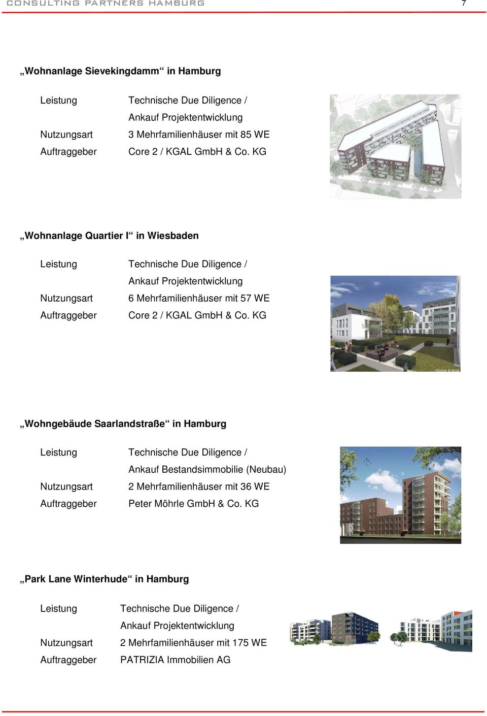 / KGAL GmbH Wohngebäude Saarlandstraße in Hamburg / Ankauf Bestandsimmobilie (Neubau) 2 Mehrfamilienhäuser mit 36 WE Peter