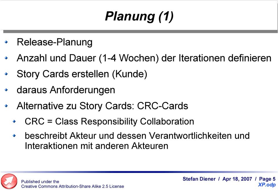CRC-Cards CRC = Class Responsibility Collaboration beschreibt Akteur und dessen