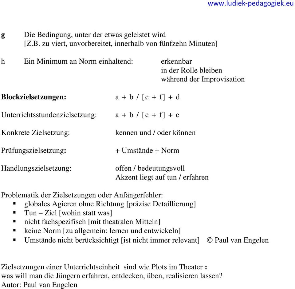 zu viert, unvorbereitet, innerhalb von fünfzehn Minuten] h Ein Minimum an Norm einhaltend: erkennbar in der Rolle bleiben während der Improvisation Blockzielsetzungen: Unterrichtsstundenzielsetzung: