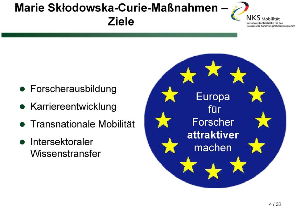 Transnationale Mobilität Intersektoraler