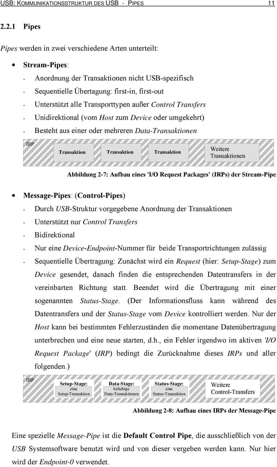 Transporttypen außer Control Transfers - Unidirektional (vom Host zum Device oder umgekehrt) - Besteht aus einer oder mehreren Data-Transaktionen IRP Transaktion Transaktion Transaktion Weitere