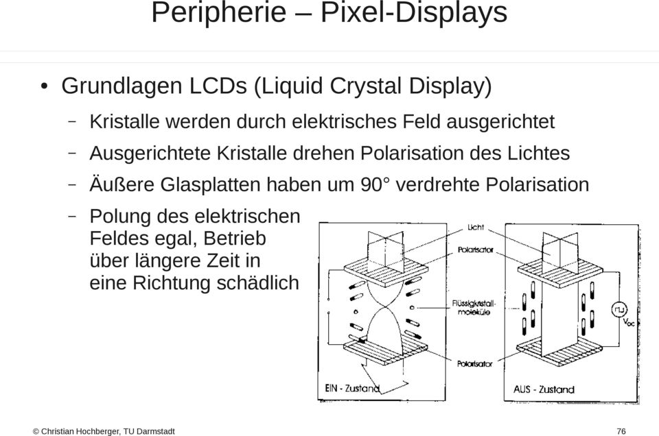 Äußere Glasplatten haben um 90 verdrehte Polarisation Polung des elektrischen Feldes