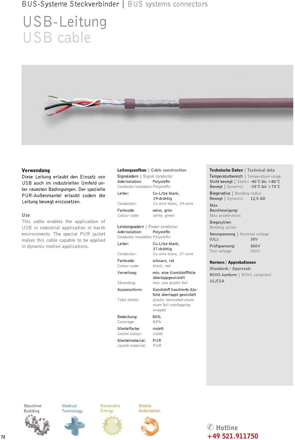 The special PUR jacket makes this cable capable to be applied in dynamic motion applications.
