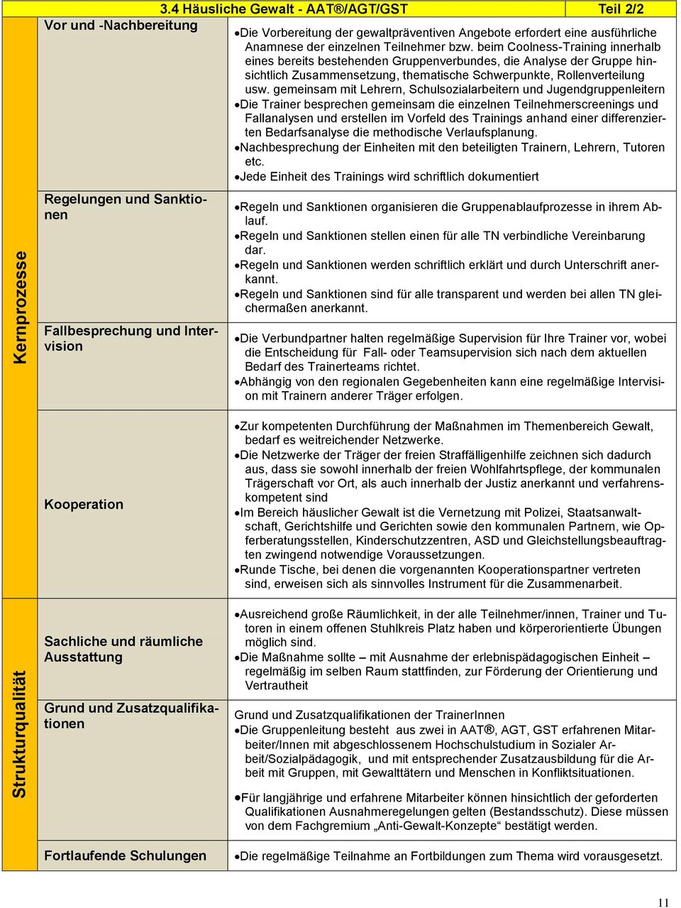 beim Coolness-Training innerhalb eines bereits bestehenden Gruppenverbundes, die Analyse der Gruppe hinsichtlich Zusammensetzung, thematische Schwerpunkte, Rollenverteilung usw.