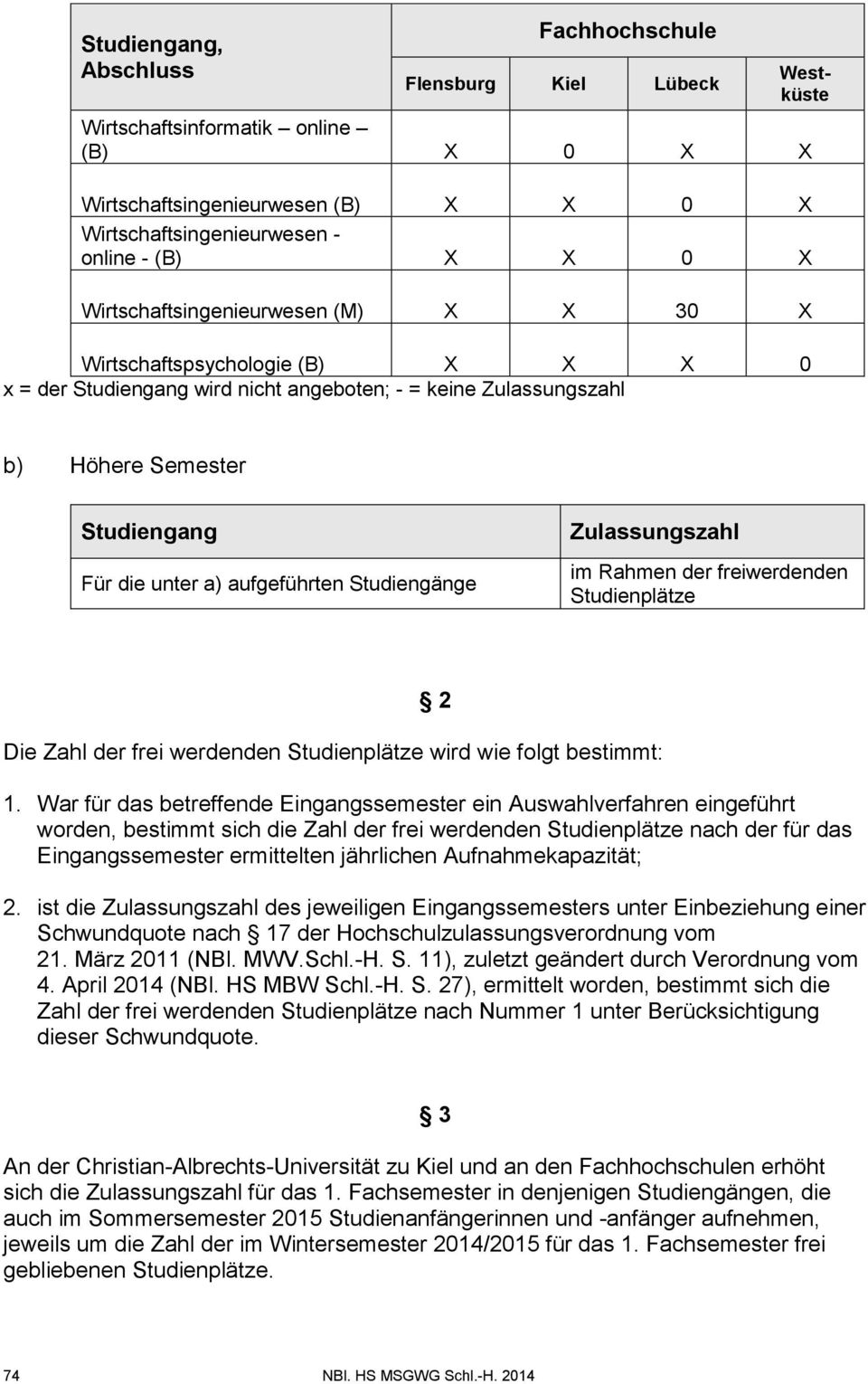 aufgeführten Studiengänge Zulassungszahl im Rahmen der freiwerdenden Studienplätze Die Zahl der frei werdenden Studienplätze wird wie folgt bestimmt: 2 1.