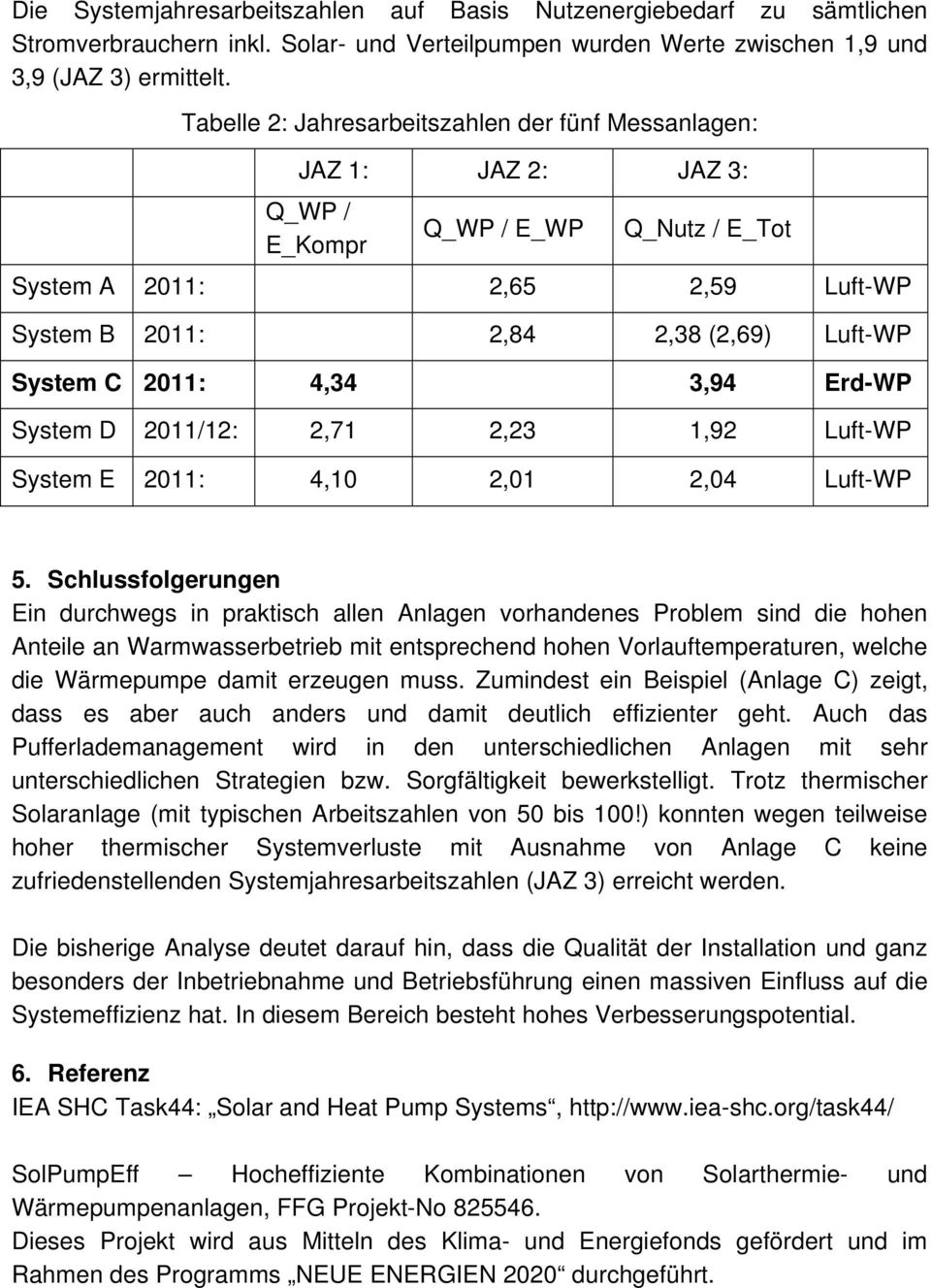 2011: 4,34 3,94 Erd-WP System D 2011/12: 2,71 2,23 1,92 Luft-WP System E 2011: 4,10 2,01 2,04 Luft-WP 5.
