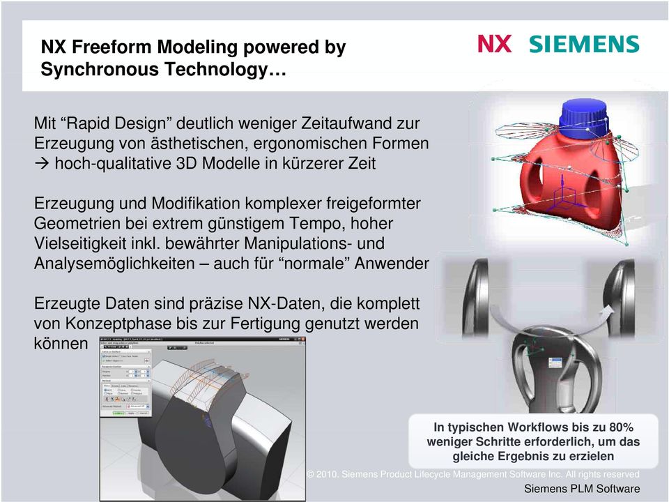 bewährter Manipulations- und Analysemöglichkeiten auch für normale Anwender Erzeugte Daten sind präzise NX-Daten, die komplett von Konzeptphase bis zur Fertigung genutzt